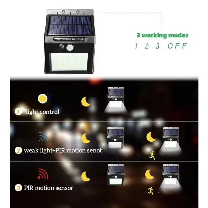 Refletor de Led Solar com Sensor de Presença